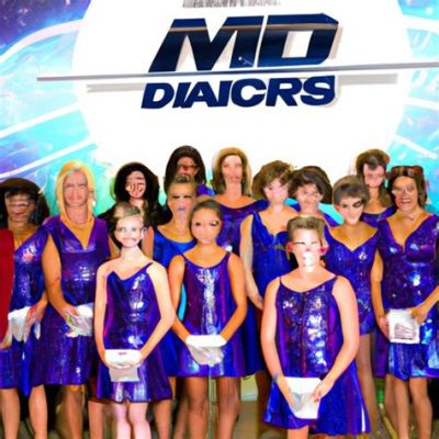 how did dance moms start